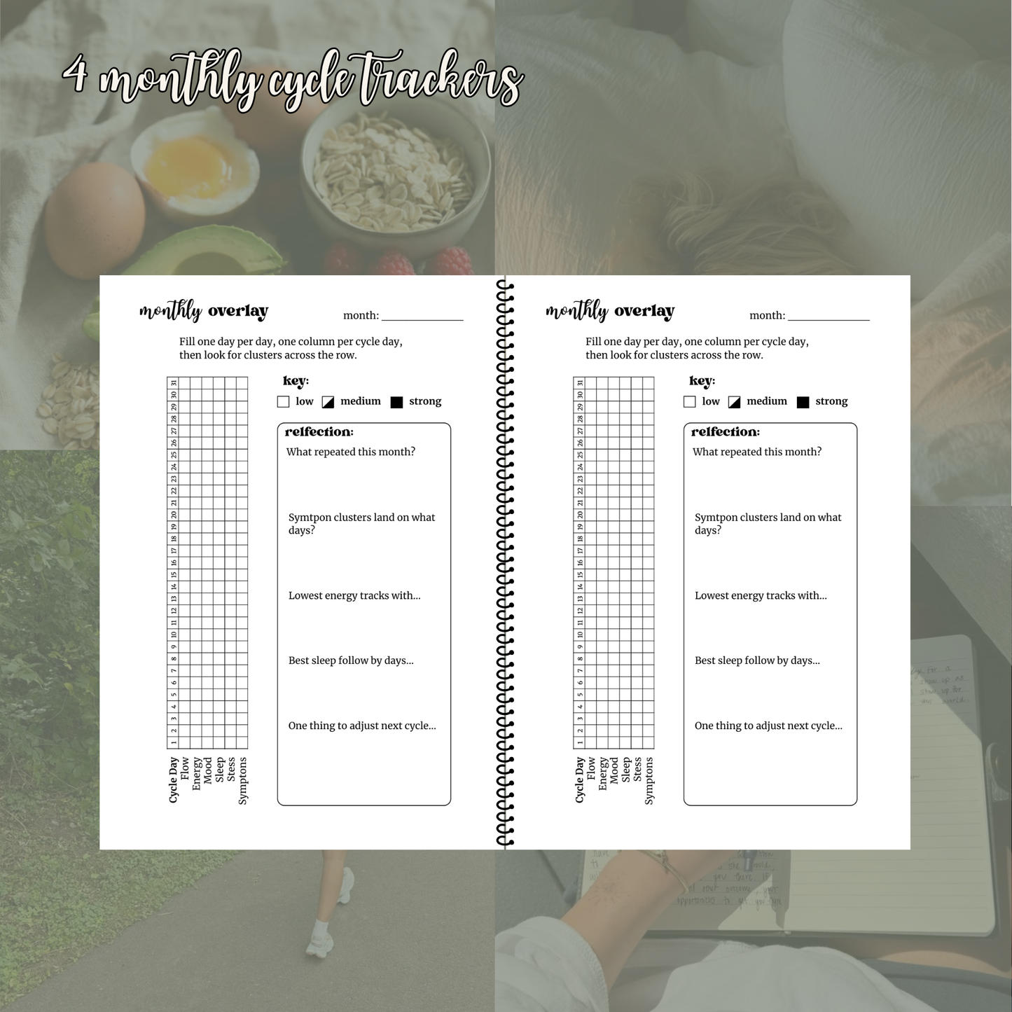 Coach K's Hormone Health Journal + Tracker