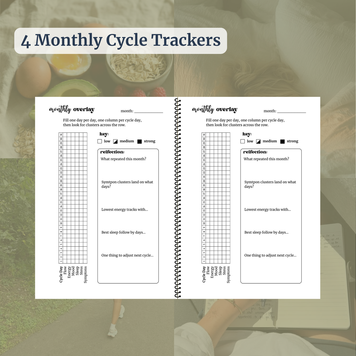Coach K's Hormone Health Journal + Tracker